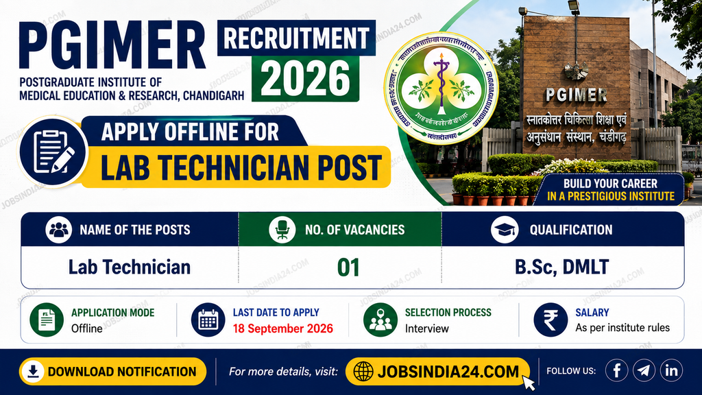 PGIMER Recruitment 2026