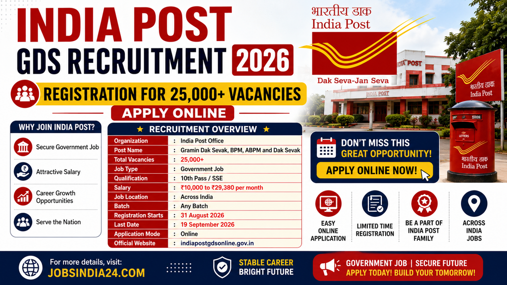 India Post GDS Recruitment 2026