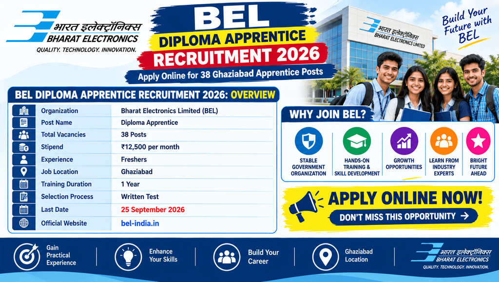 BEL Diploma Apprentice Recruitment 2026