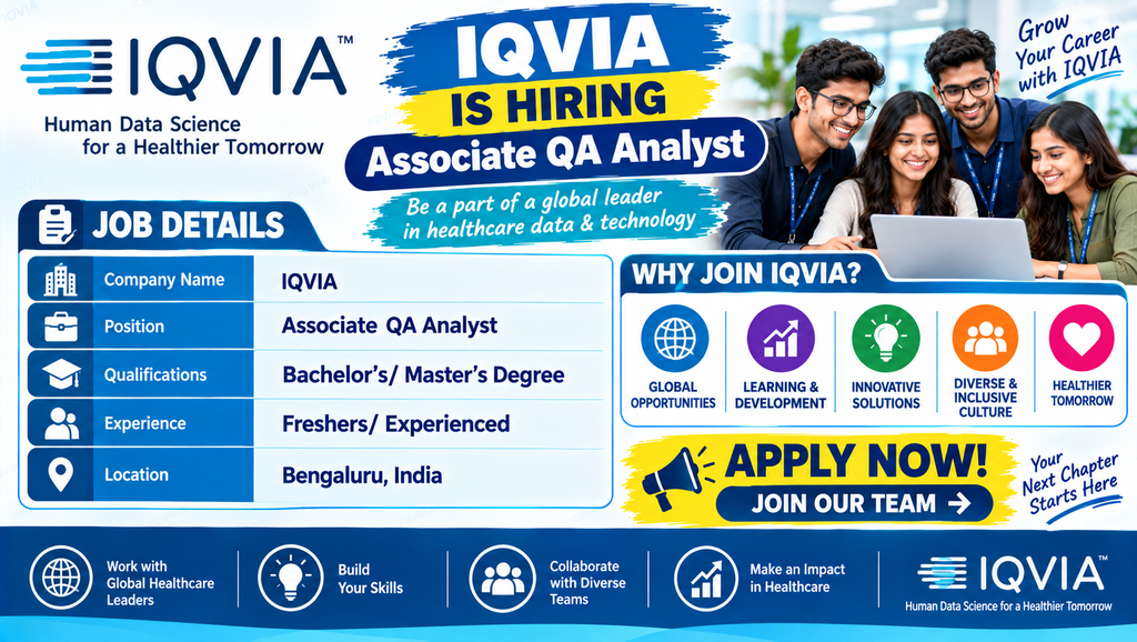 IQVIA Associate QA Analyst Recruitment 2026