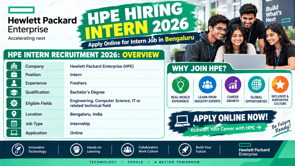 HPE Hiring Intern 2026