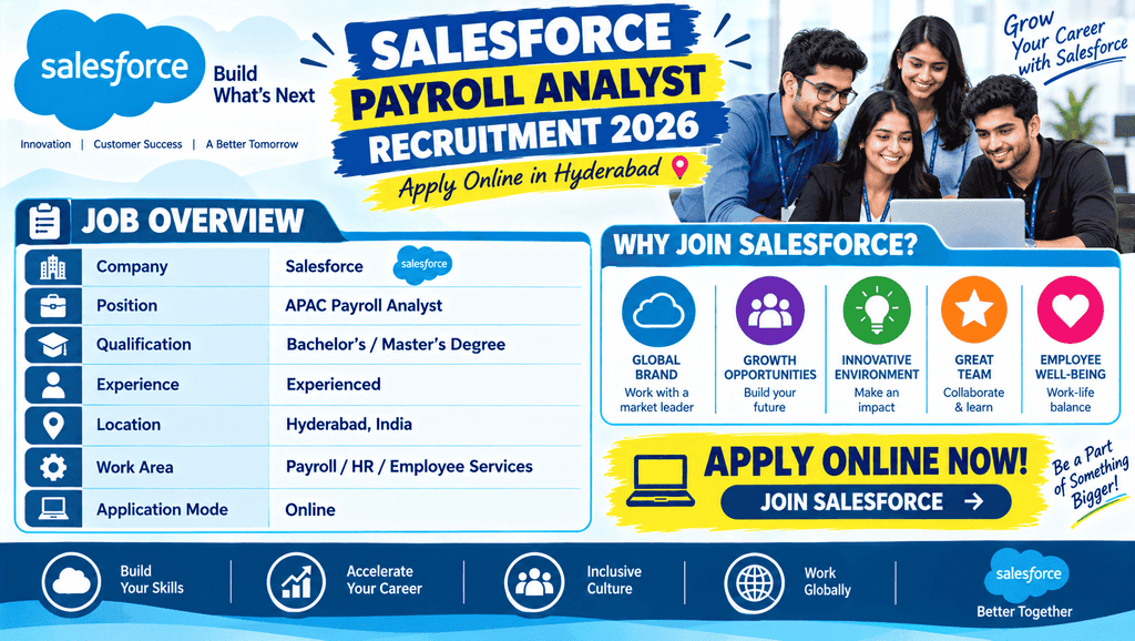 Salesforce Payroll Analyst Recruitment 2026