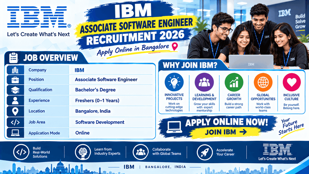 IBM Associate Software Engineer Recruitment 2026