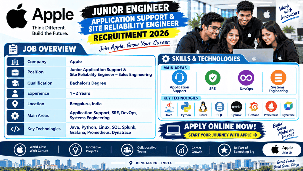 Apple Junior Engineer Recruitment 2026