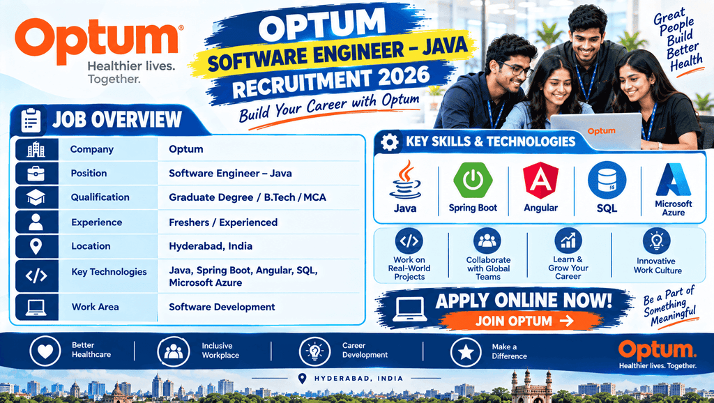Optum Software Engineer Java Recruitment 2026