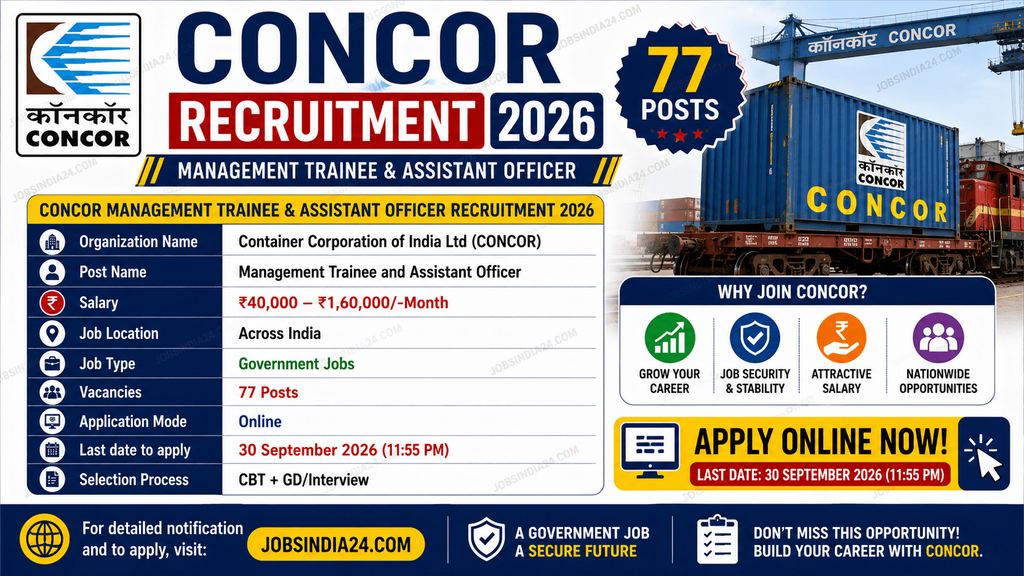 CONCOR Recruitment 2026