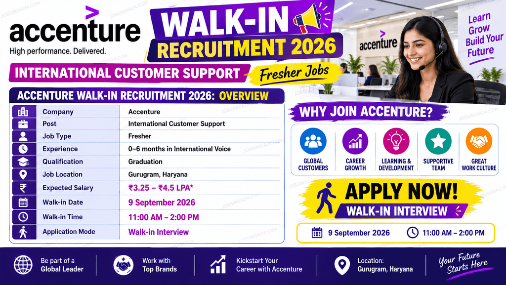 Accenture Walk-in Recruitment 2026
